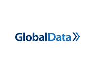 Azure Client - globaldata